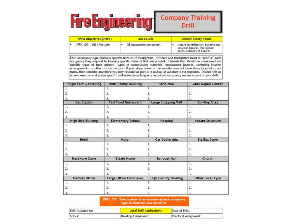 Specific occupancy hazards training drill