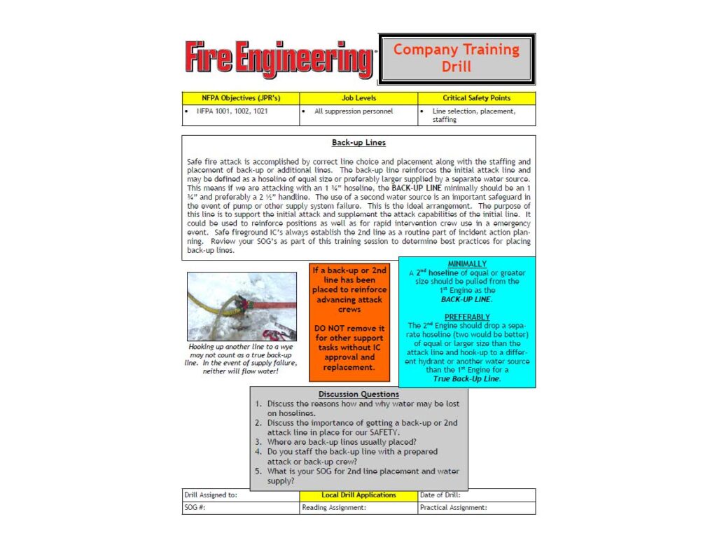 Backup hoseline drill