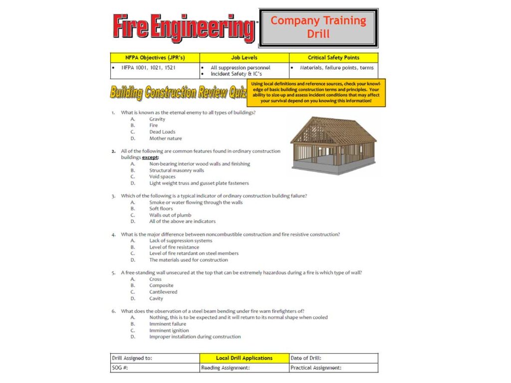 Building construction review quiz