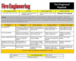 vehicle fire training drill