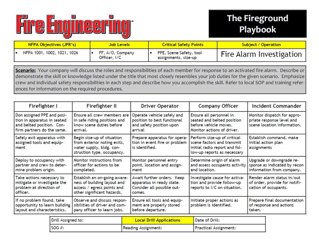 Fire alarm activation drill