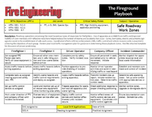 Roadway incident safety training drill