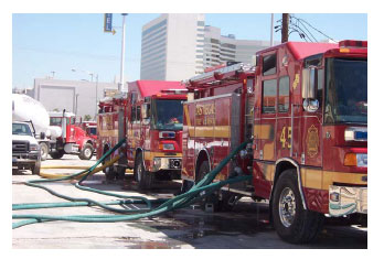  Pump Operations for High-Rise Building Fire Protection Systems