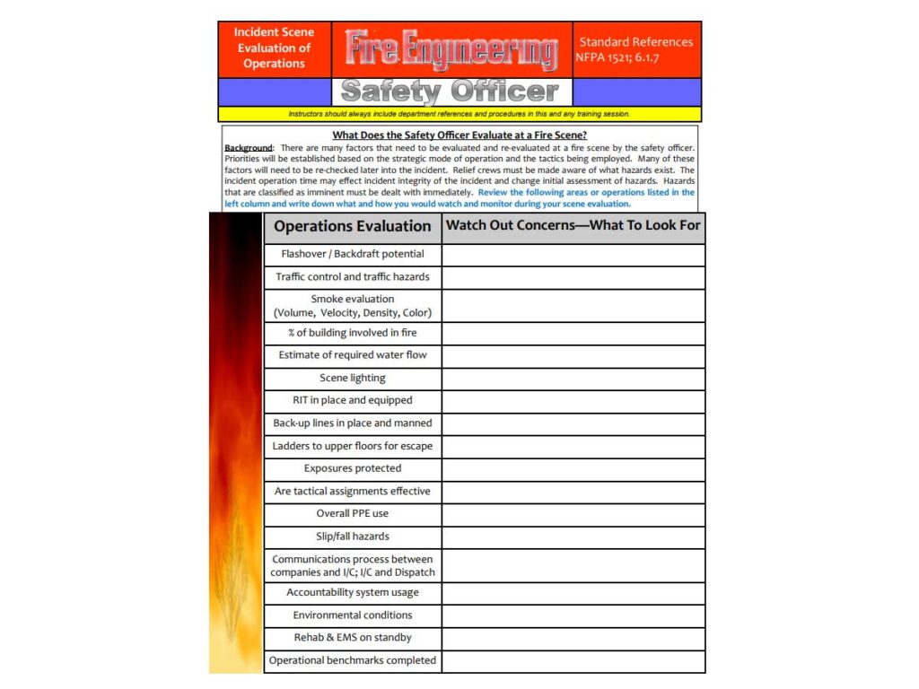 Evaluating hazards