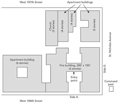 Firefighters entering the fire building from the courtyard on side A (West 188th Street) reported fire in an apartment on the third floor, which from the St. Nicholas Avenue command post appeared to be the fourth floor. 