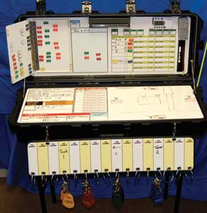 American Trade Mark's CASE COMMANDER™ COMMAND SYSTEM