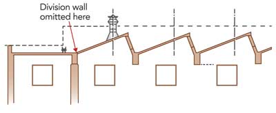 The bottom chord component of this truss consists of a metal tension rod.