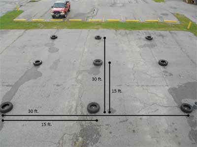 initial setup for the Nine Tire Drill