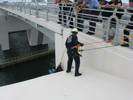 (7) The short rope attached to this rescuer will provide fall protection as he assesses the patient who is on the ledge of the Fort Lauderdale 17th Street Bridge. Without fall protection, the rescuer could fall 100 feet into the waterway.