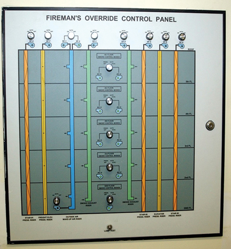 (10) A photo of a schematic of a smoke-control system on the control panel. (Photos 10-11 by Eric Goodman.) 