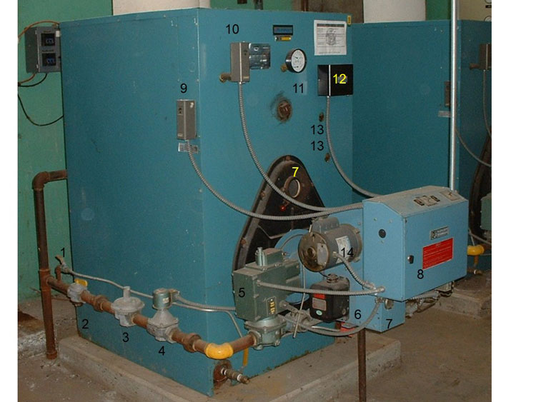 Modern boiler and gas-fuel oil burner