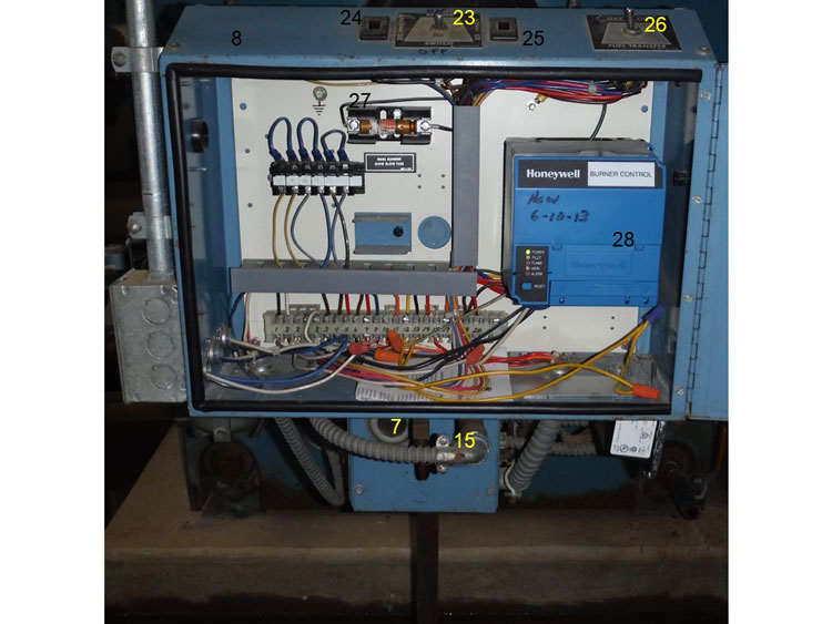 Inside of the burner control cabinet