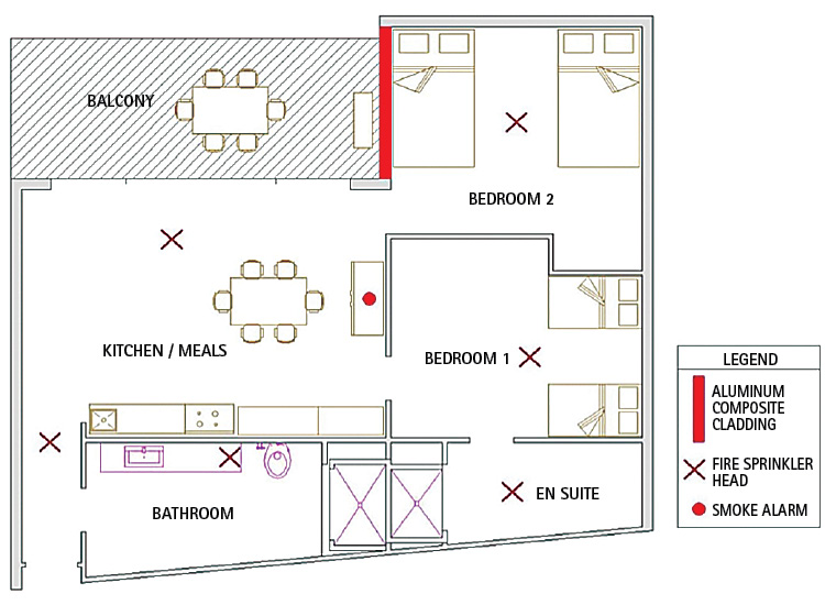 Figure 2. Plan of Fire Apartment 805 