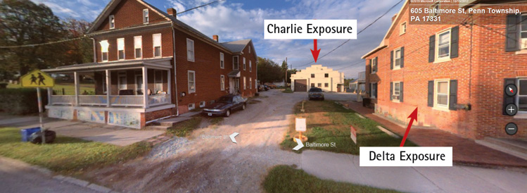 The Charlie and the Delta exposures.