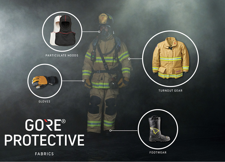 At Gore, we push our fabrics to the limit because safety has no price.