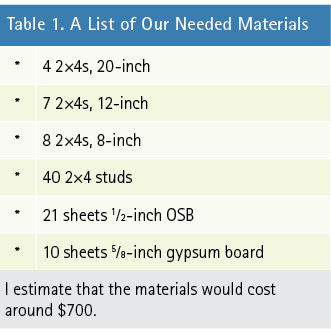 Table 1