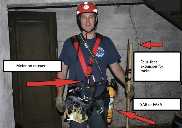 Confined space rescue firefighter