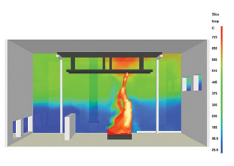 Figure 4. Fire Modeling