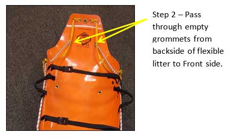 Pass through empty grommets from backside of litter to front