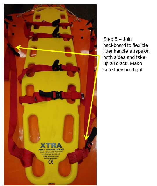 Join backboard to flexible litter handle straps