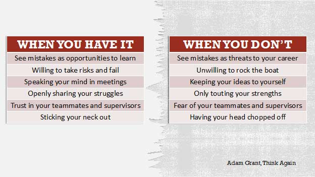 Adam Grant on psychological safety