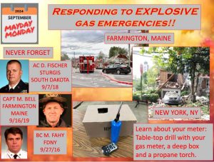 Response to gas emergencies