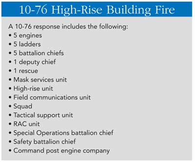 10-76 high-rise